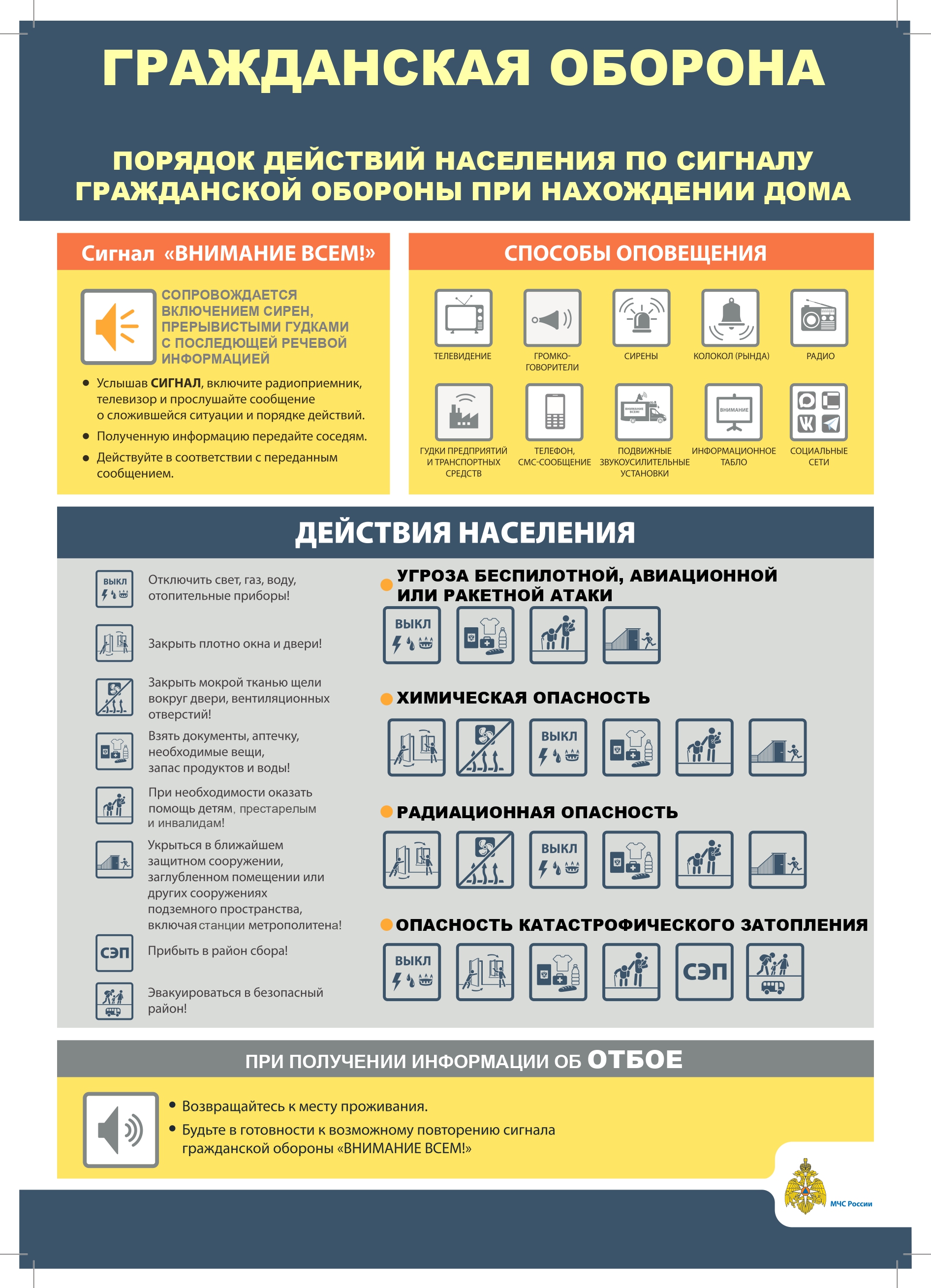 Памятка